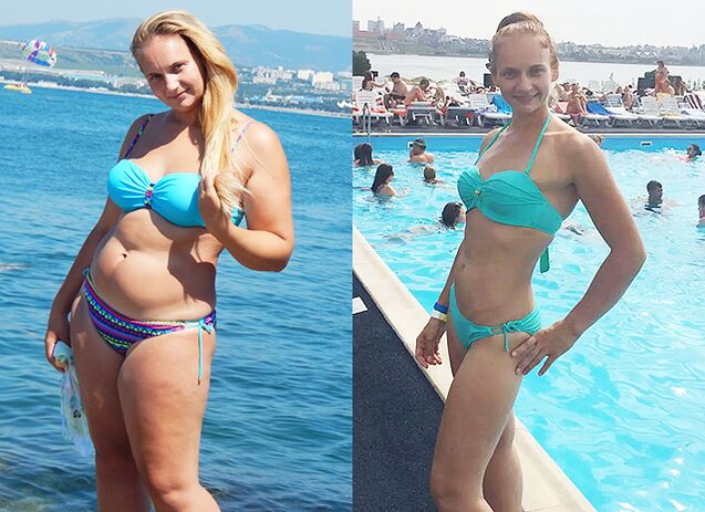 Experiência de tomar a Dieta Keto de Veronica de Varsóvia, antes e depois das fotos